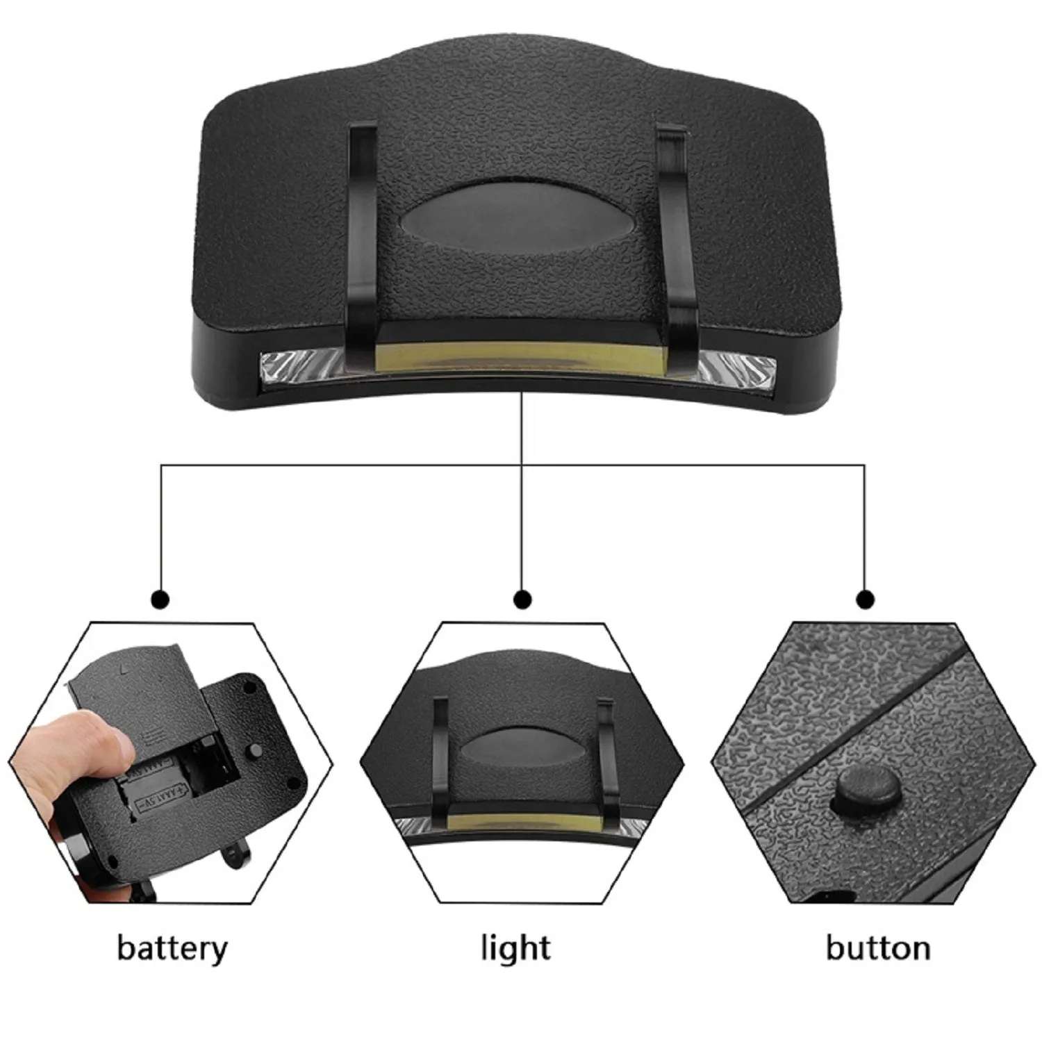 200 Lumen COB LED Cap Light