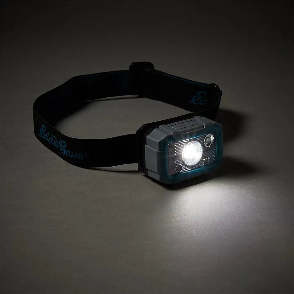 500 Lumen Rechargeable Headlamp