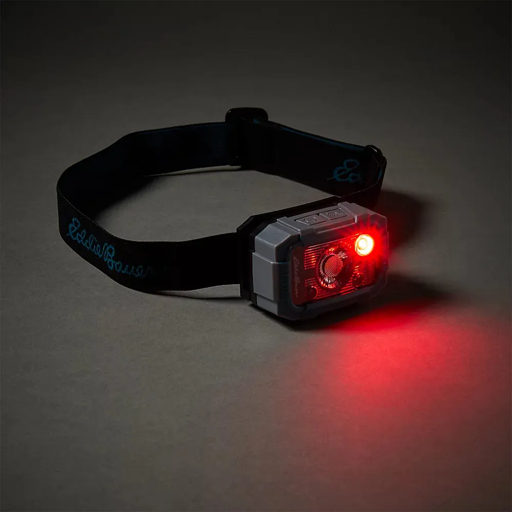 500 Lumen Rechargeable Headlamp