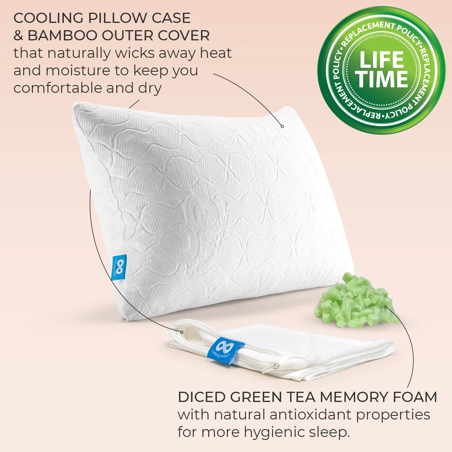 Adjustable Loft Pillow