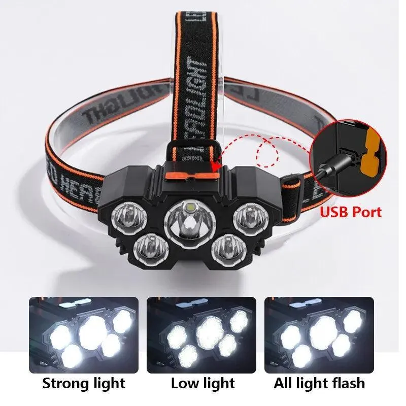 Adventure LED Headlamp: Illuminate Your Outdoor Adventures!