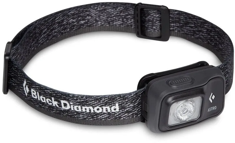 Astro 300 Lumens Headlamp