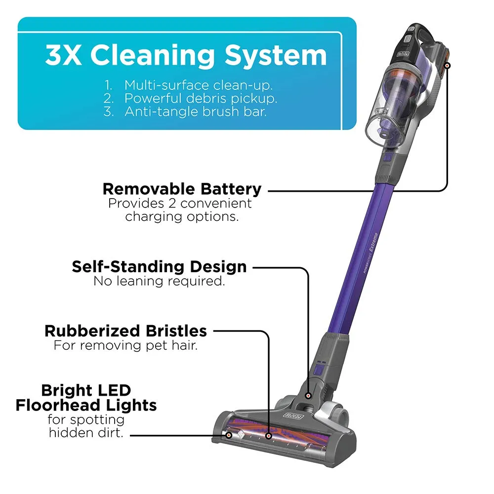 Black decker Powerseries Extreme Cordless Stick Vacuum Cleaner For Pets