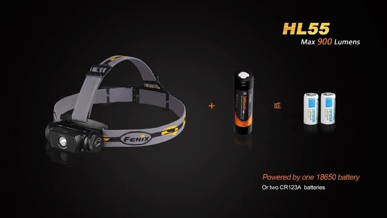 Fenix HL55 XM-L2 T6 Headlamp Black