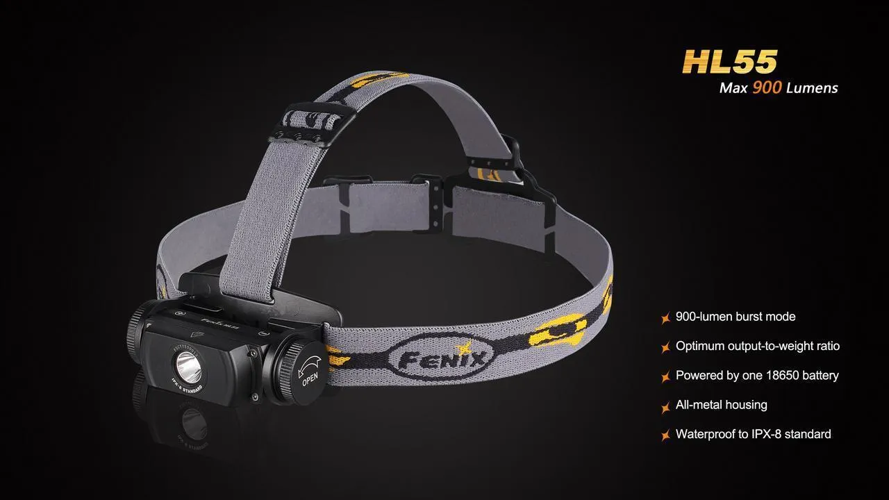 Fenix HL55 XM-L2 T6 Headlamp Black