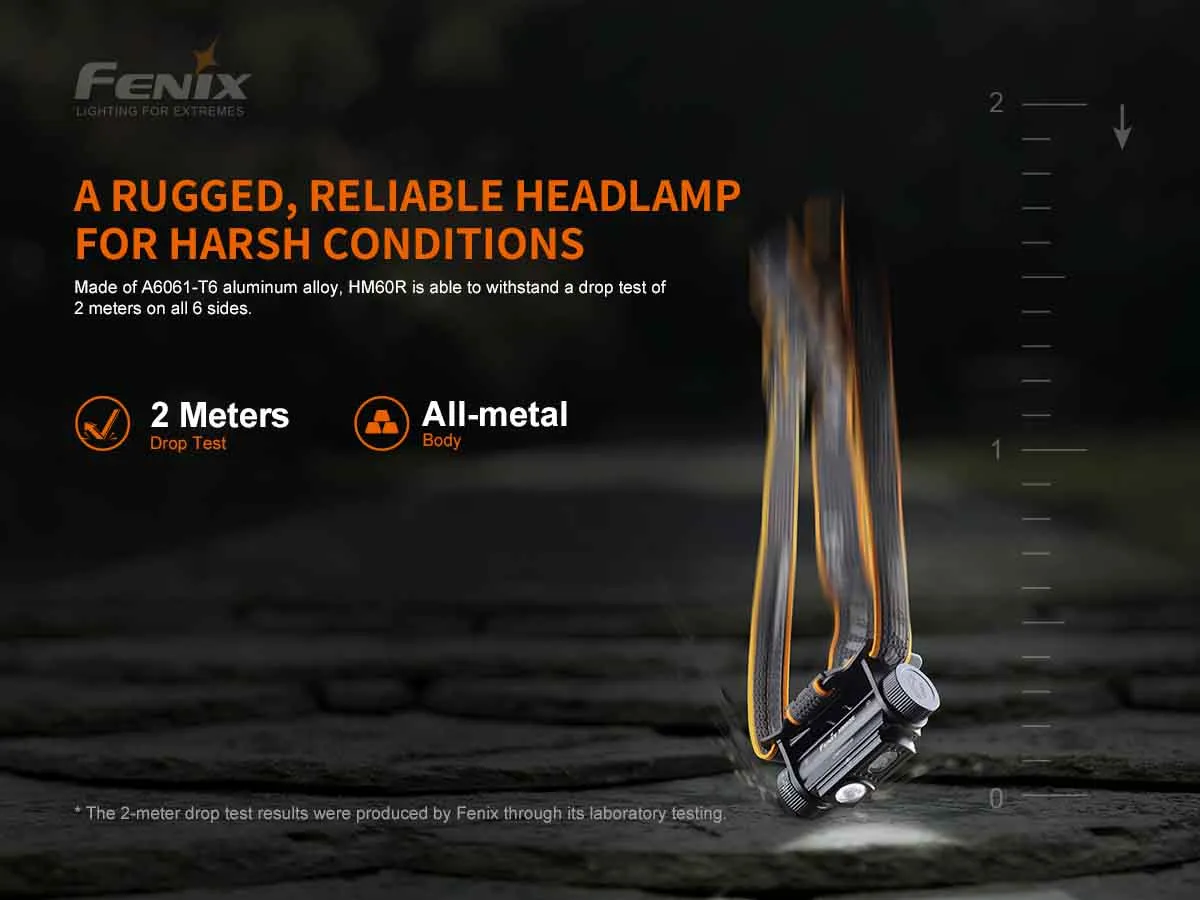 Fenix HM60R Rechargeable Headlamp