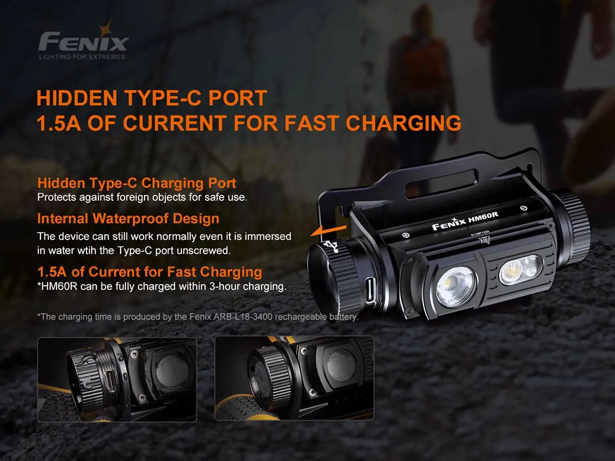 Fenix HM60R Rechargeable Headlamp