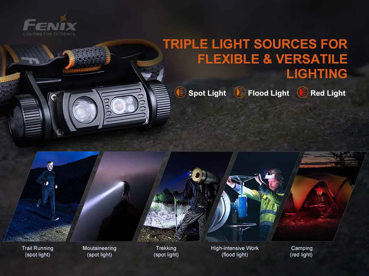 Fenix HM60R Rechargeable Headlamp