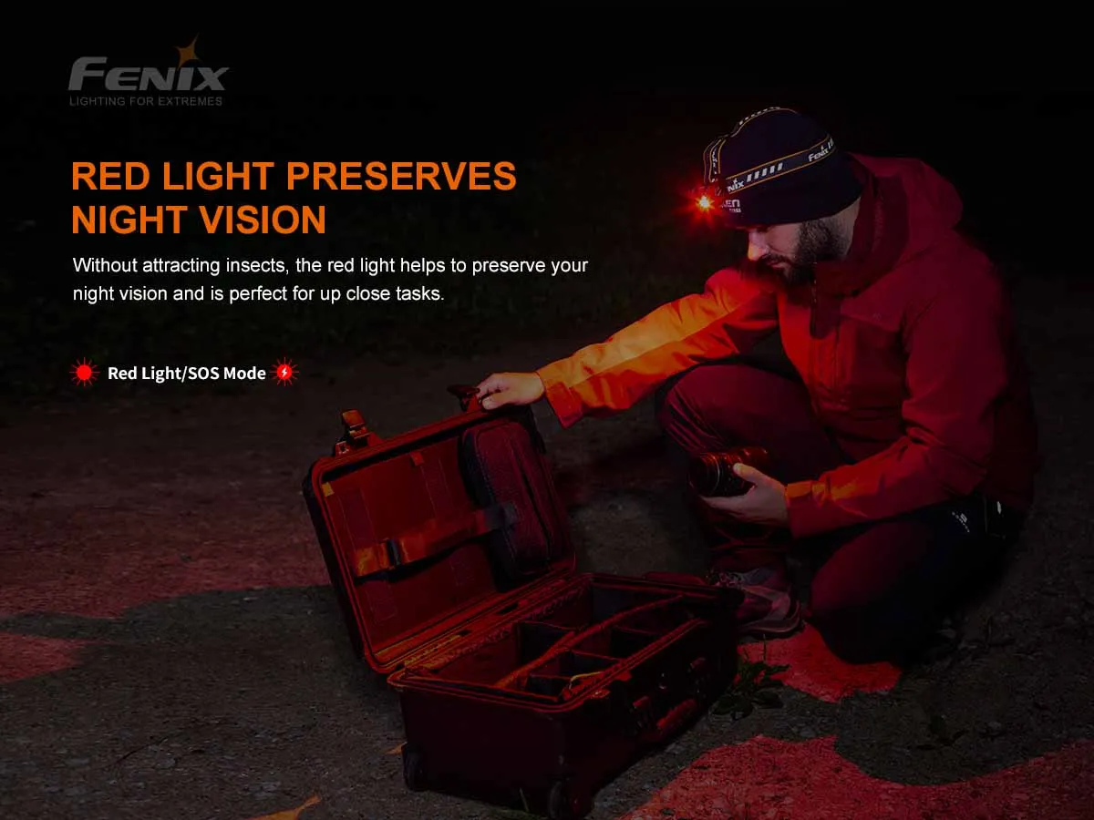 Fenix HM60R Rechargeable Headlamp