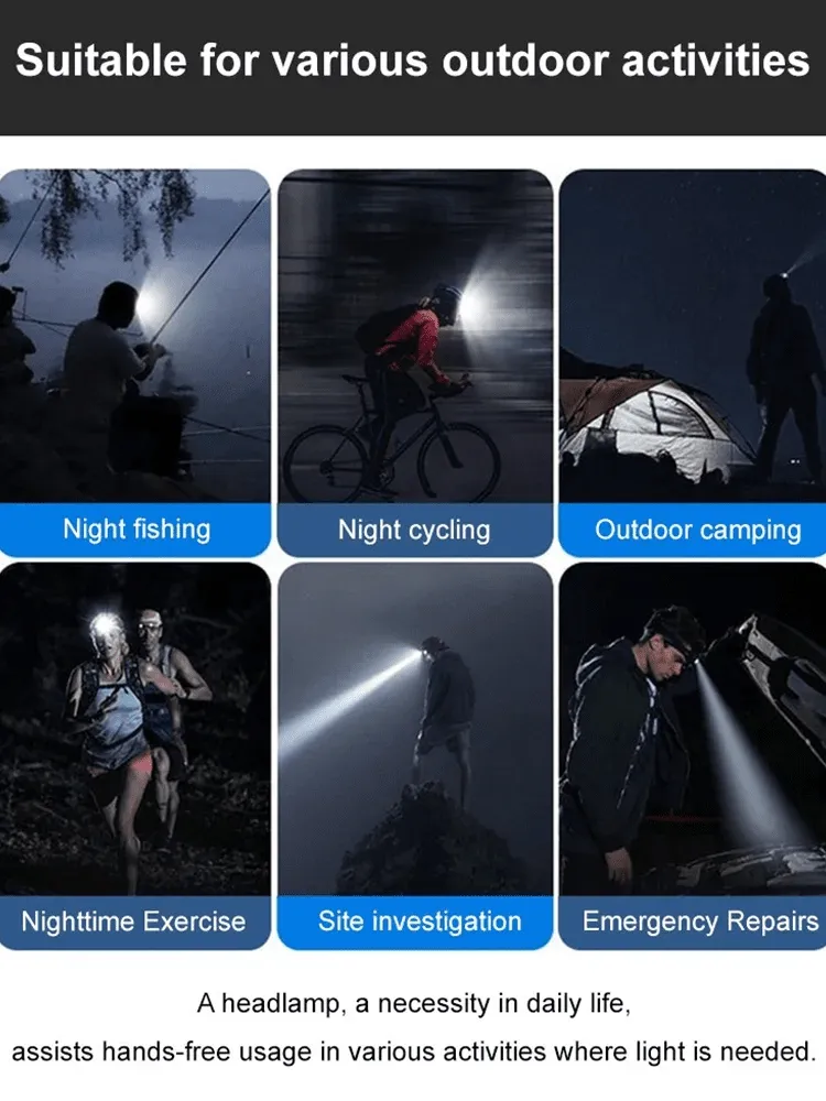 Headworn Flashlight XPG Bulb Battery Level Indicator Portable Super Bright Led Headlamp Head Flashlight