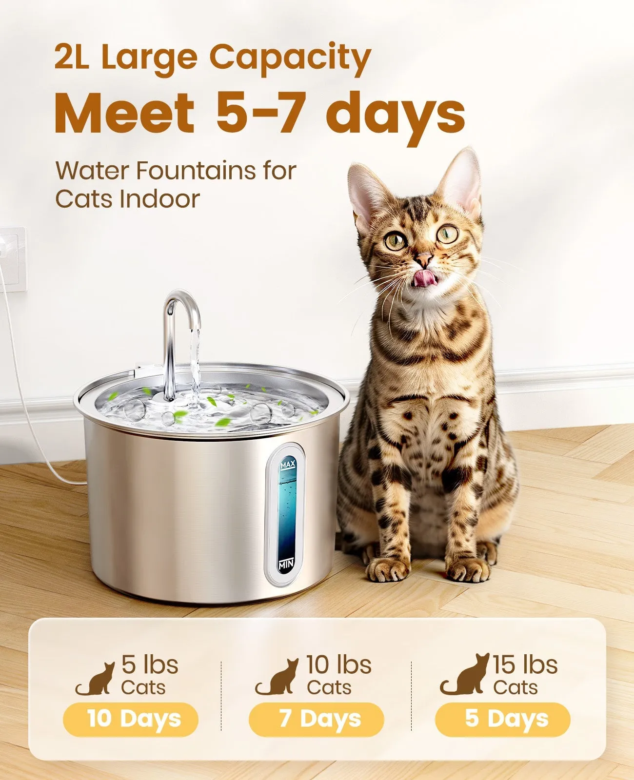 Oneisall Cozy C1 Pet Grooming Vacuum Kit & 2L Cat Water Fountain & 3.5L Automatic Cat Feeder Set