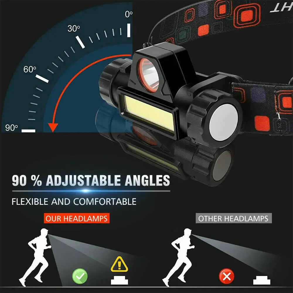 Rechargeable Headlamp Lightweight LED Torch Headlamp Work Light Waterproof Headlight Flashlight for Fishing Running Camping