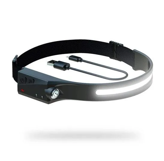 Rechargeable Wide-Angle LED Work Headlamp