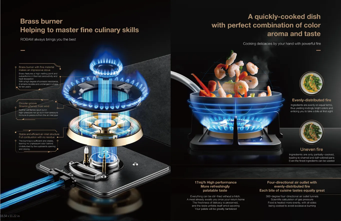 ROBAM 老板 B520 900MM Glass 5 Burner Gas Hob JZ(T/Y)-G520